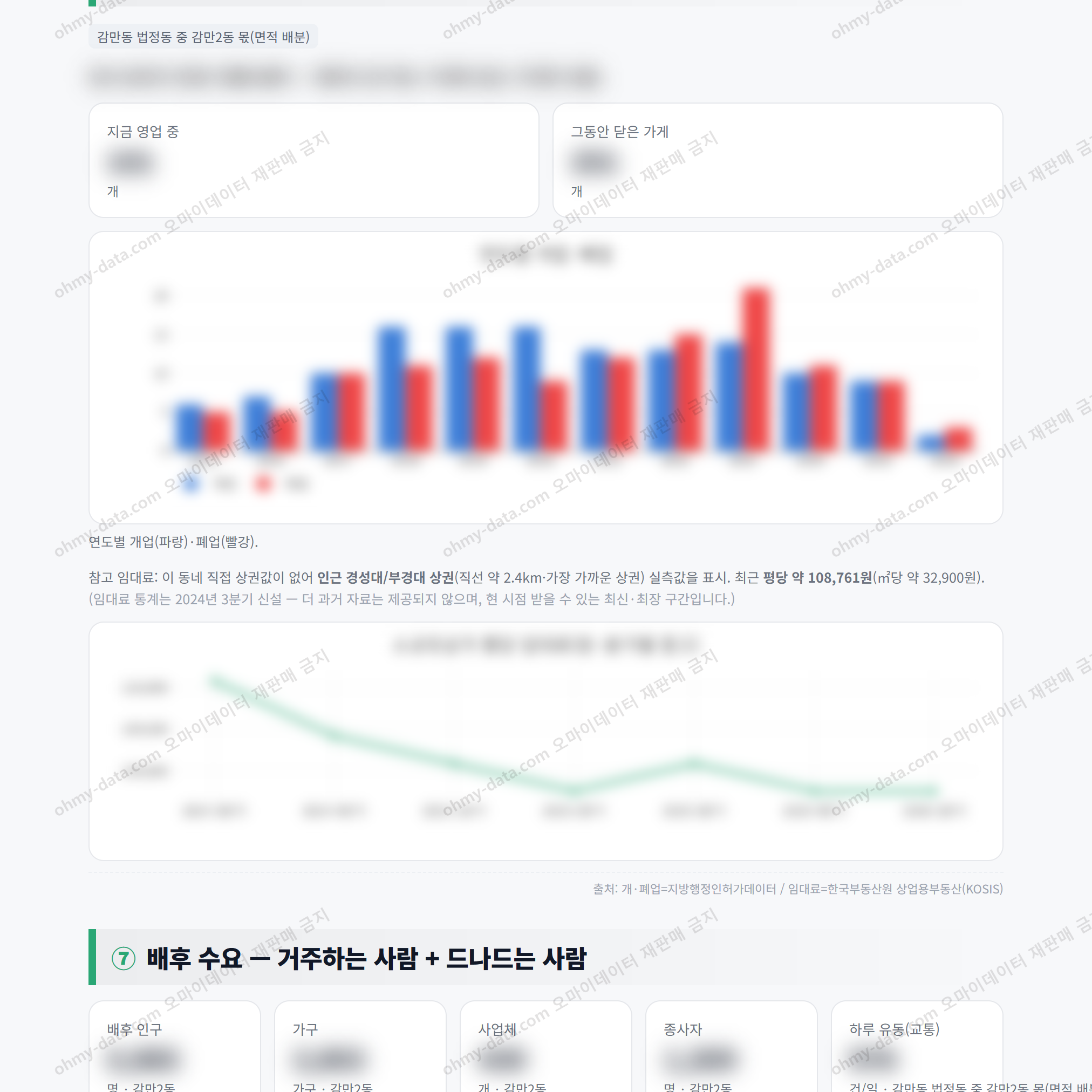 감만2동 감만2동_맛보기_4.png