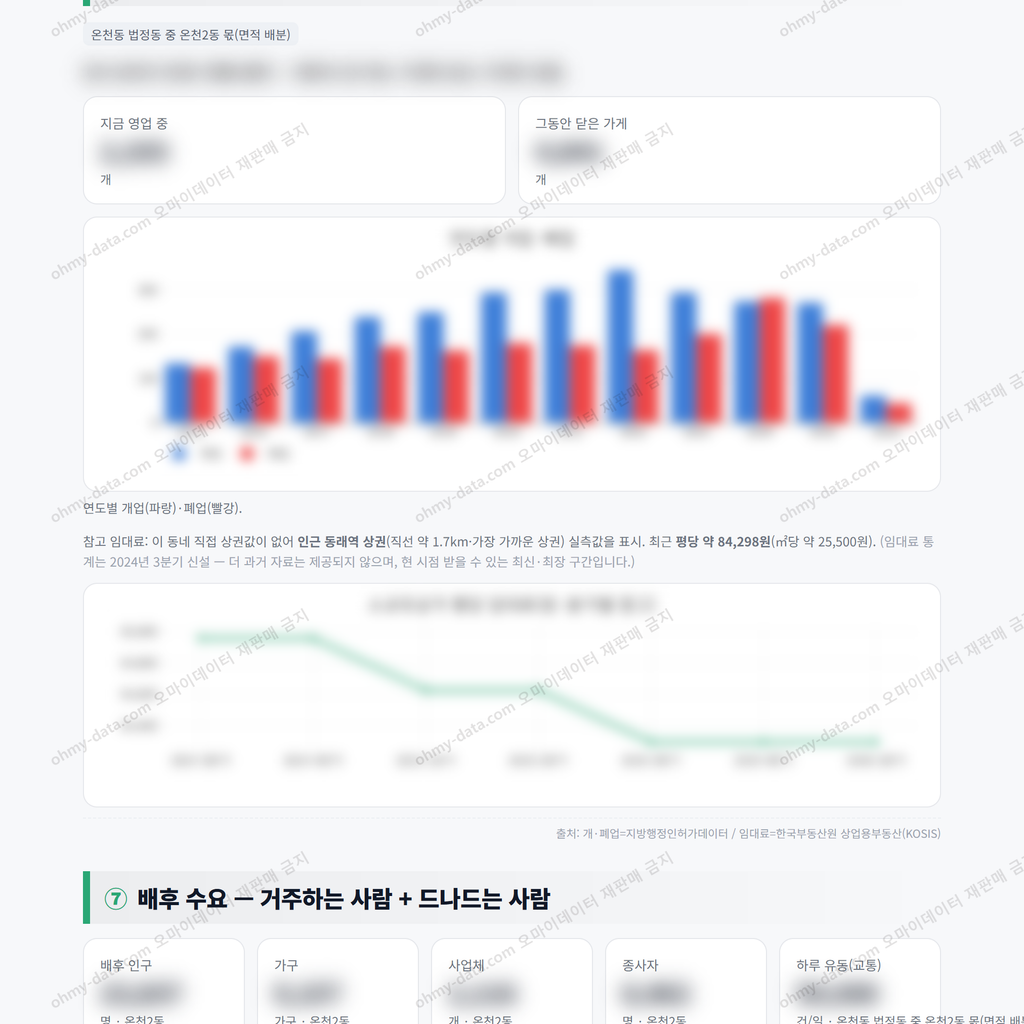 온천2동 온천2동_맛보기_4.png