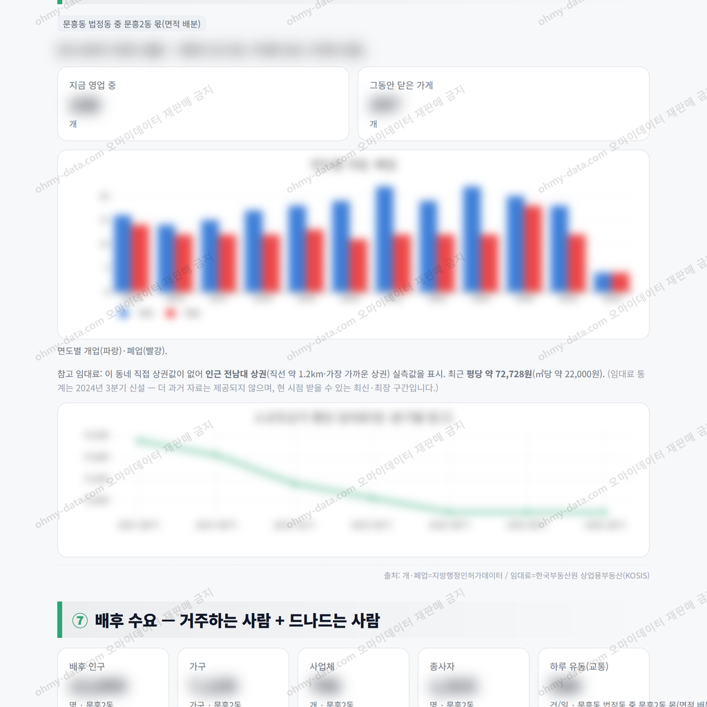 문흥2동 문흥2동_맛보기_4.png