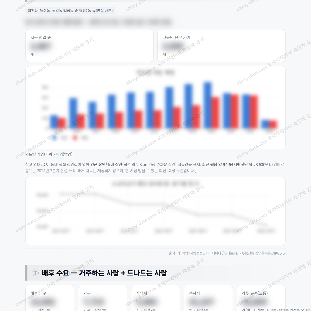 월성2동 월성2동_맛보기_4.png