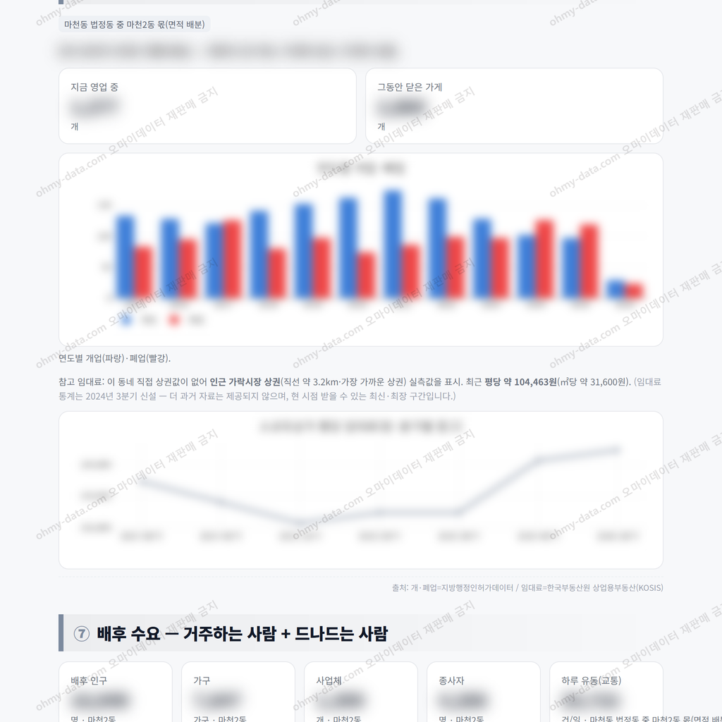 마천2동 마천2동_맛보기_4.png
