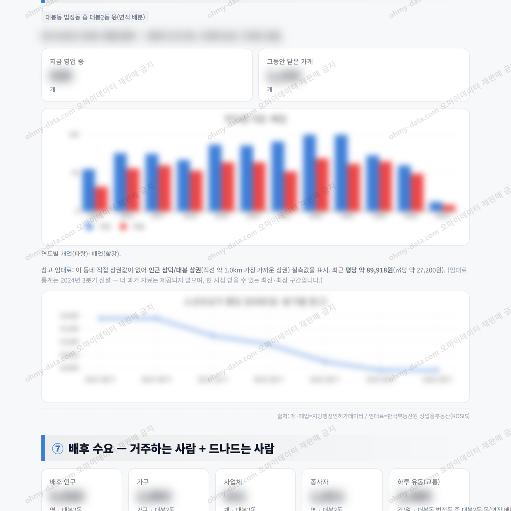 대봉2동 대봉2동_맛보기_4.png