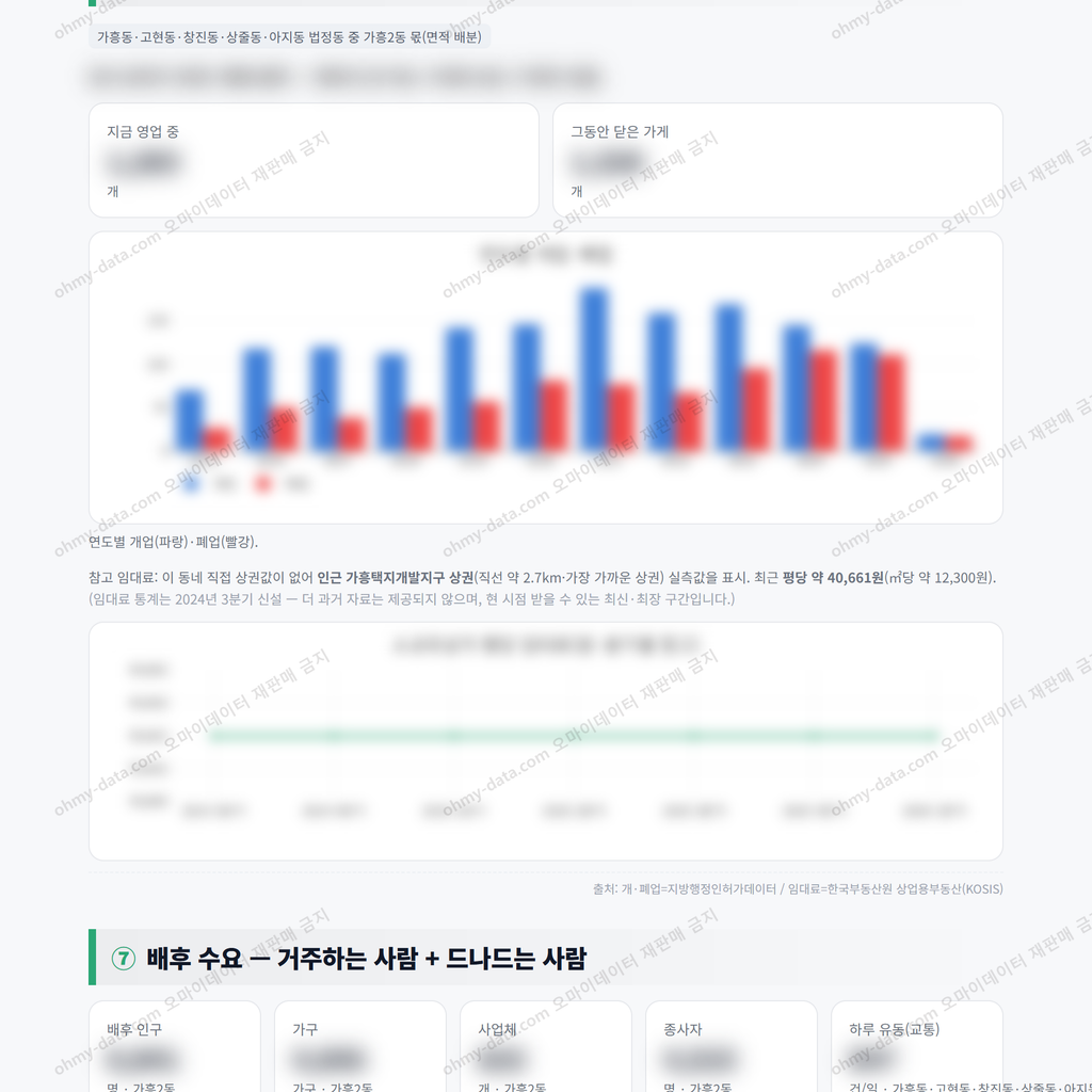 가흥2동 가흥2동_맛보기_4.png