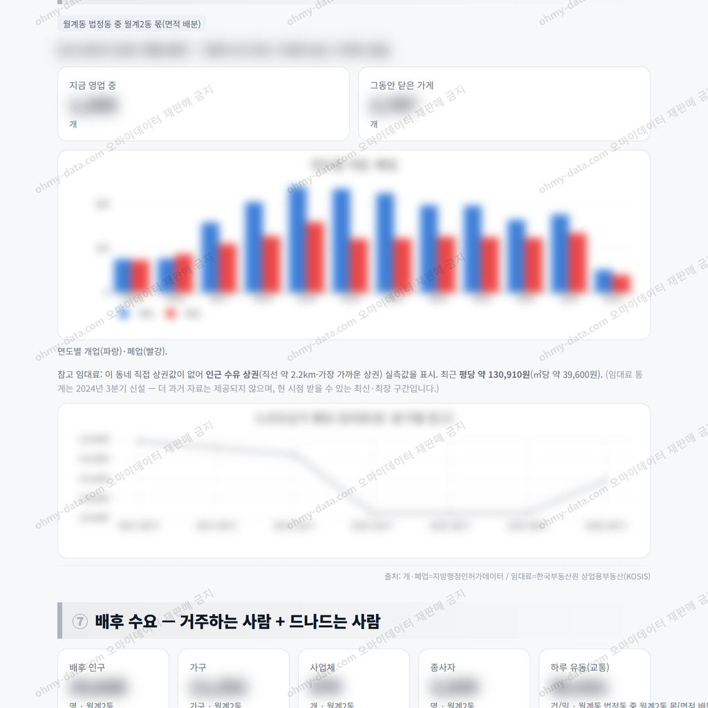 월계2동 월계2동_맛보기_4.png