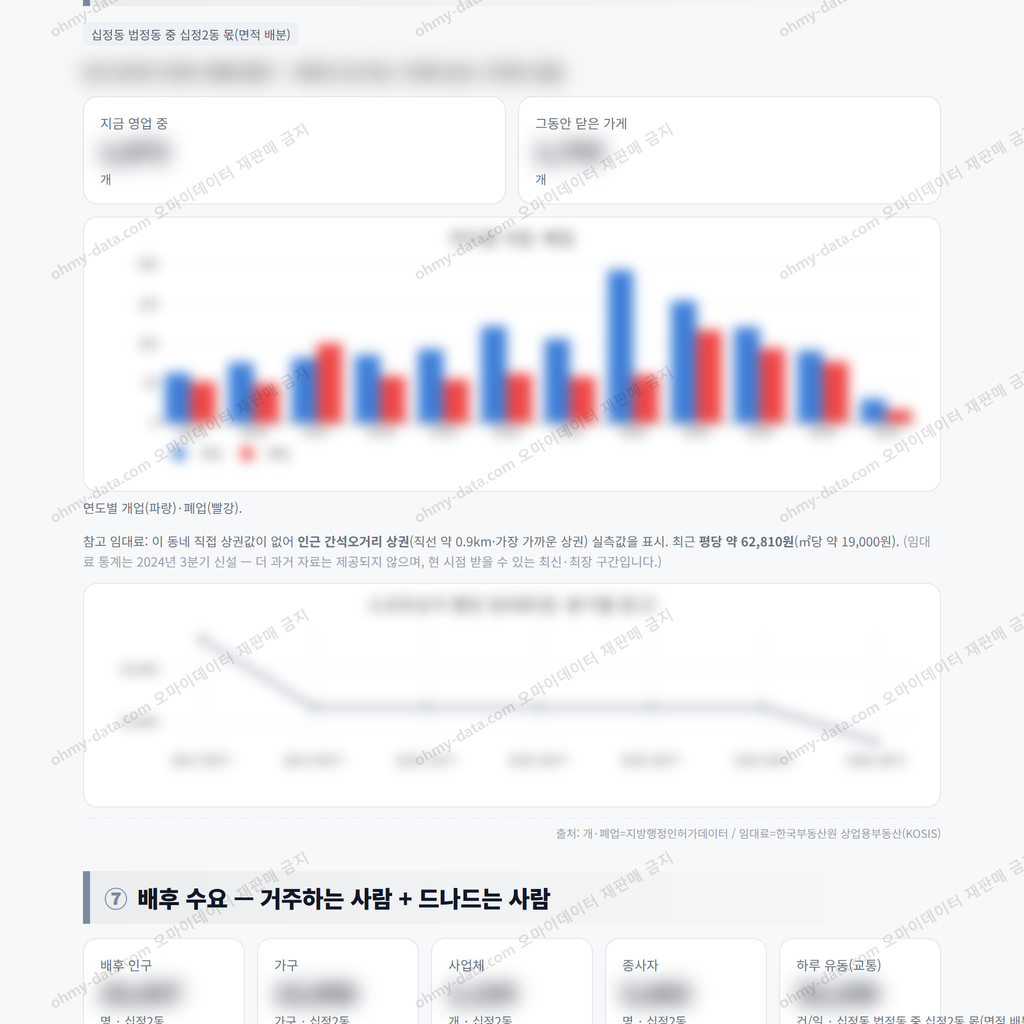 십정2동 십정2동_맛보기_4.png