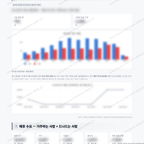 등촌2동 등촌2동_맛보기_4.png