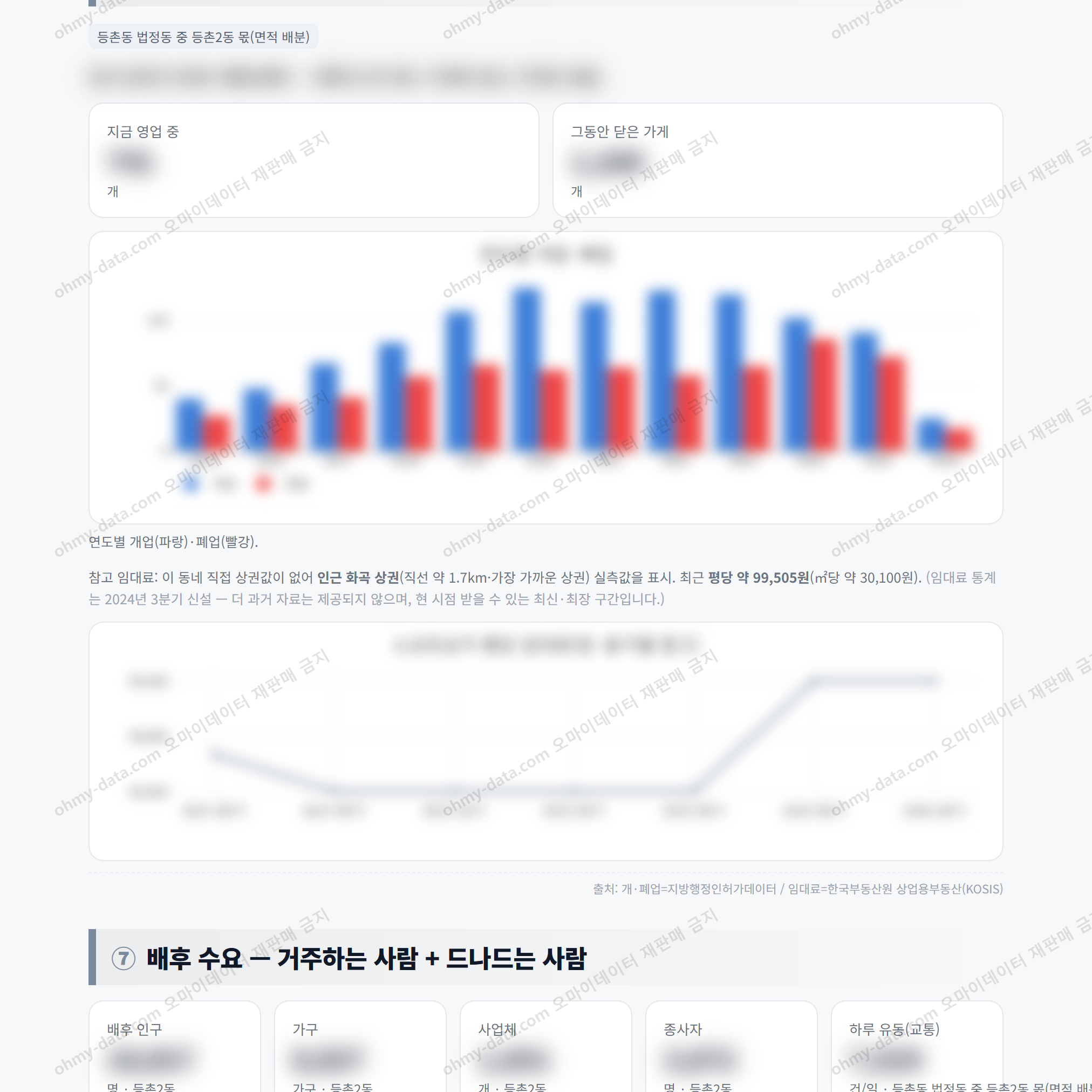 등촌2동 등촌2동_맛보기_4.png