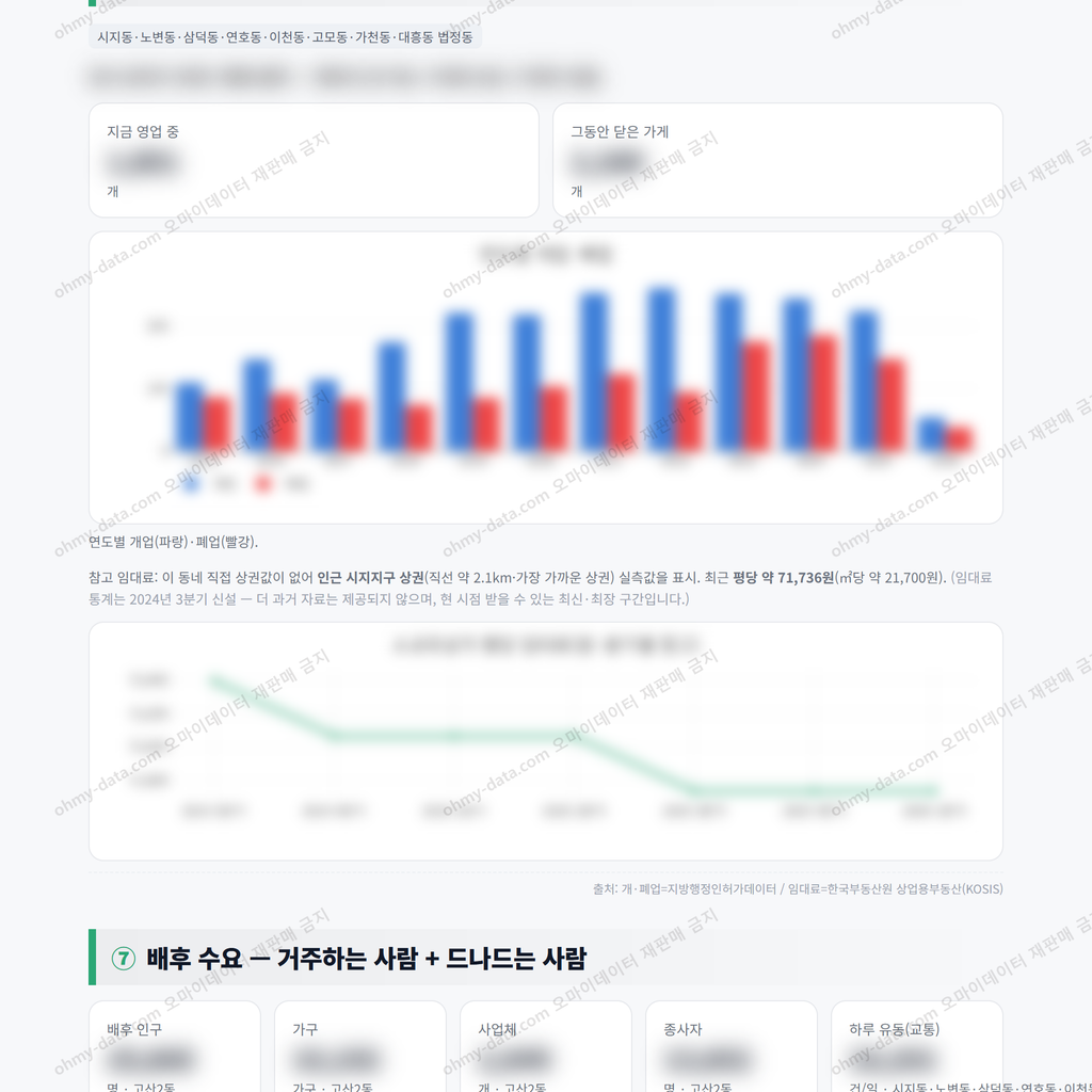 고산2동 고산2동_맛보기_4.png