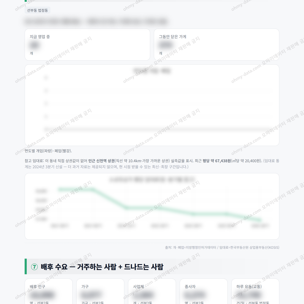 선부2동 선부2동_맛보기_4.png