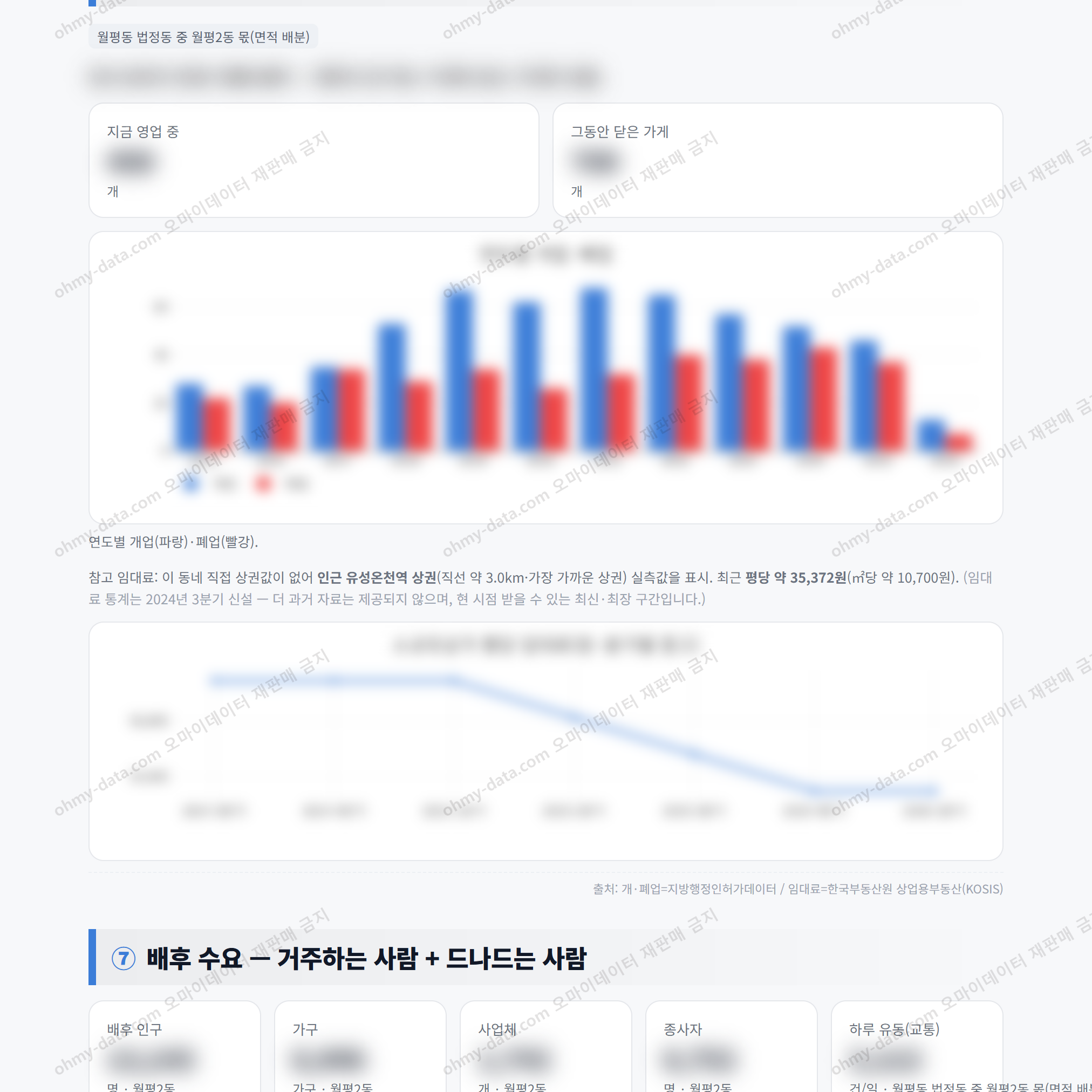 월평2동 월평2동_맛보기_4.png