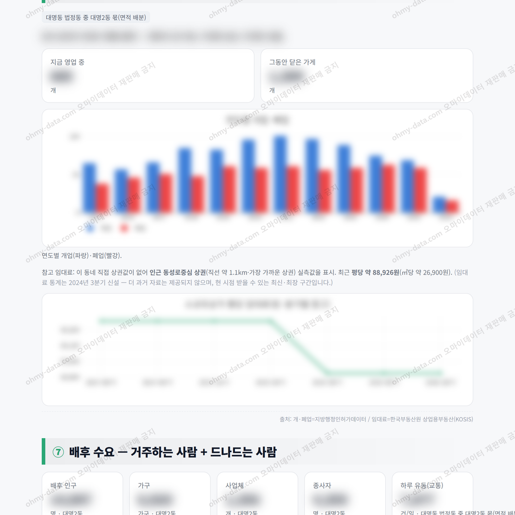 대명2동 대명2동_맛보기_4.png