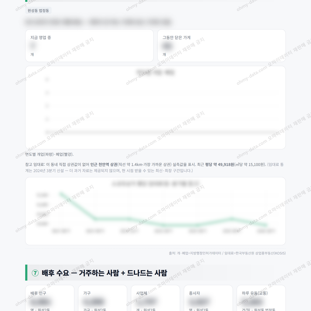 원성2동 원성2동_맛보기_4.png