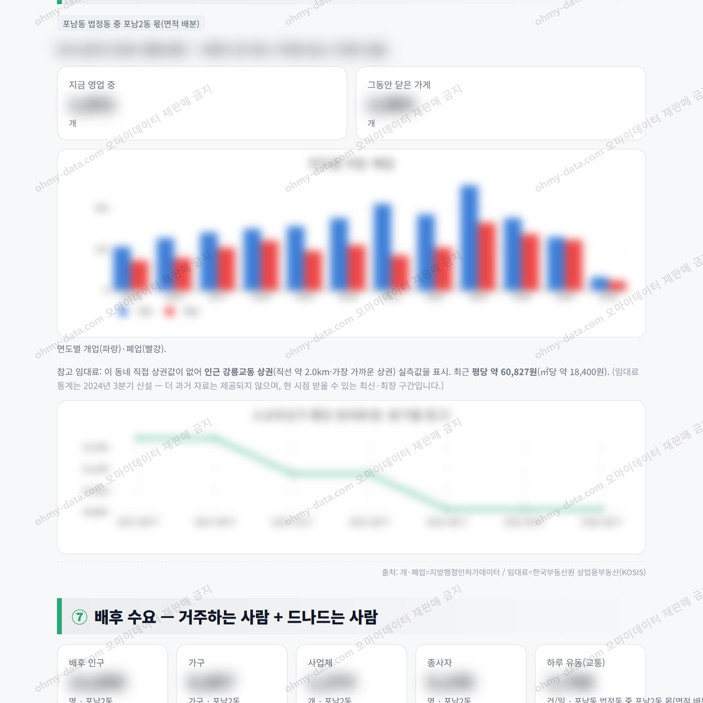 포남2동 포남2동_맛보기_4.png