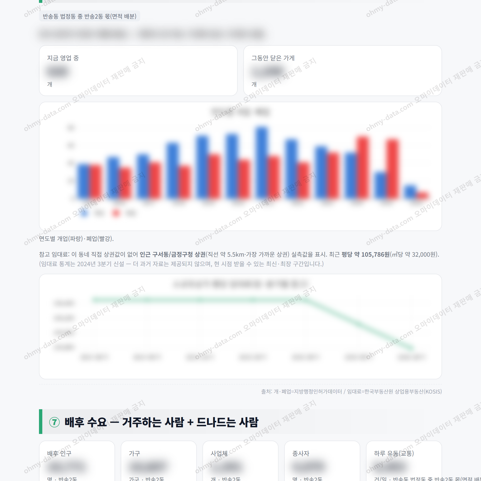 반송2동 반송2동_맛보기_4.png