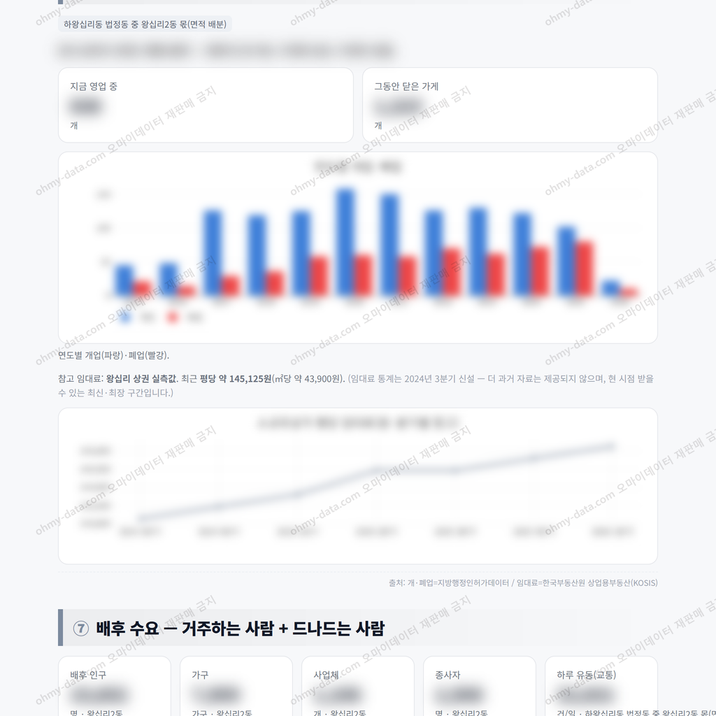 왕십리2동 왕십리2동_맛보기_4.png