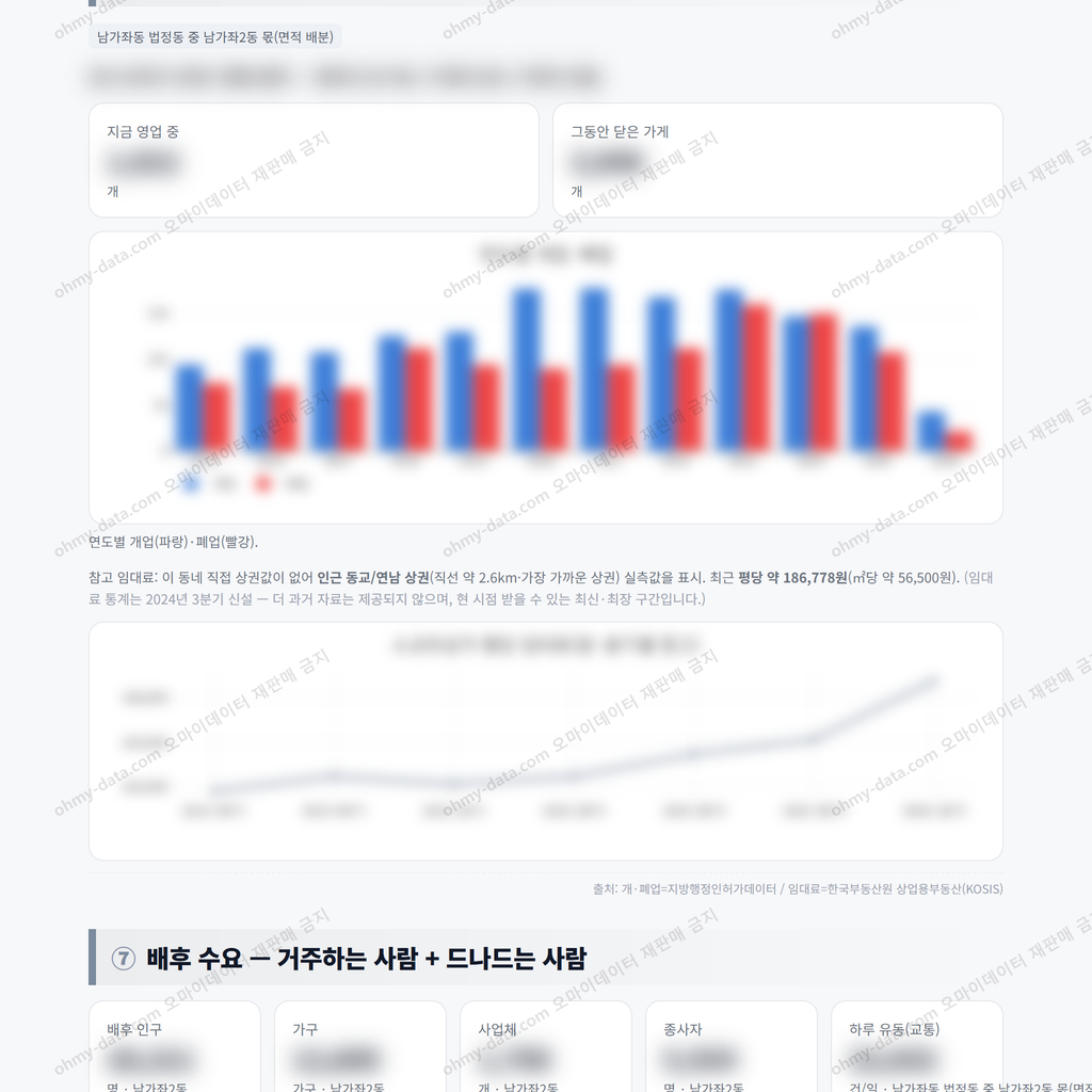 남가좌2동 남가좌2동_맛보기_4.png