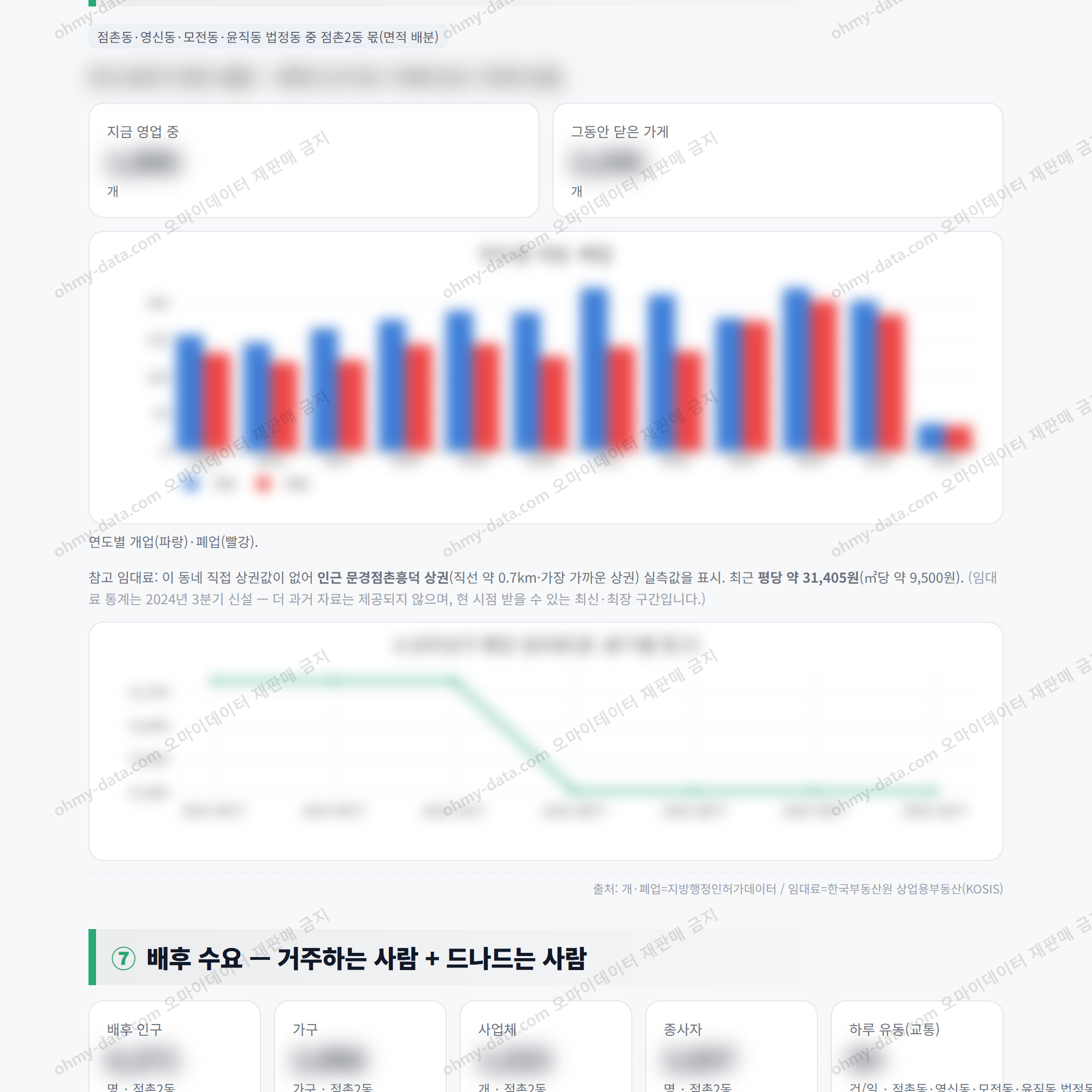 점촌2동 점촌2동_맛보기_4.png