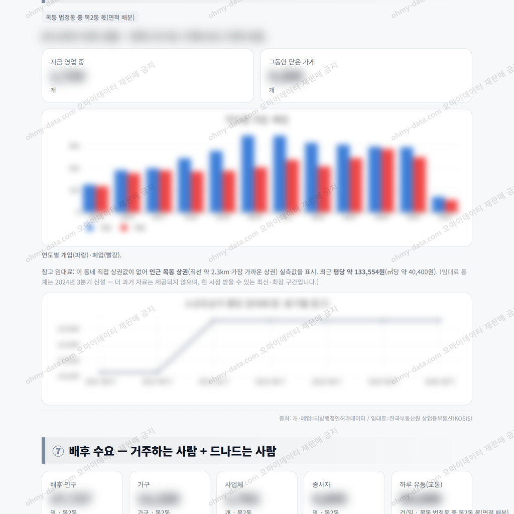 목2동 목2동_맛보기_4.png