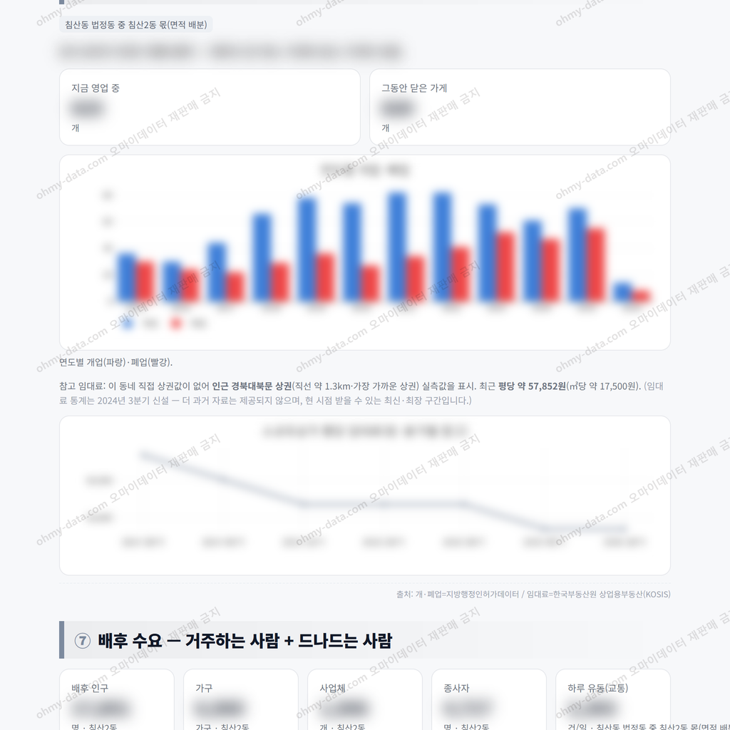 침산2동 침산2동_맛보기_4.png