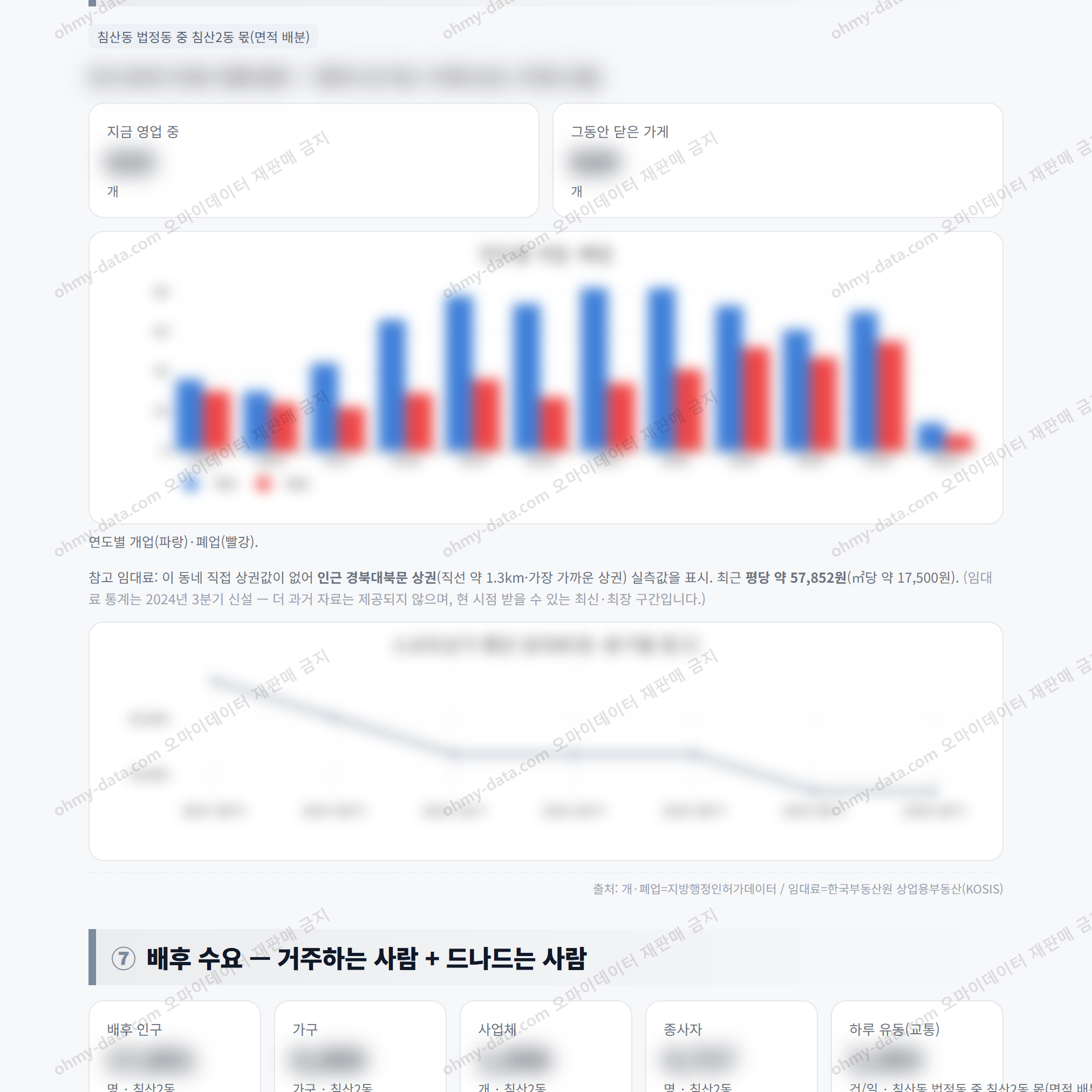 침산2동 침산2동_맛보기_4.png