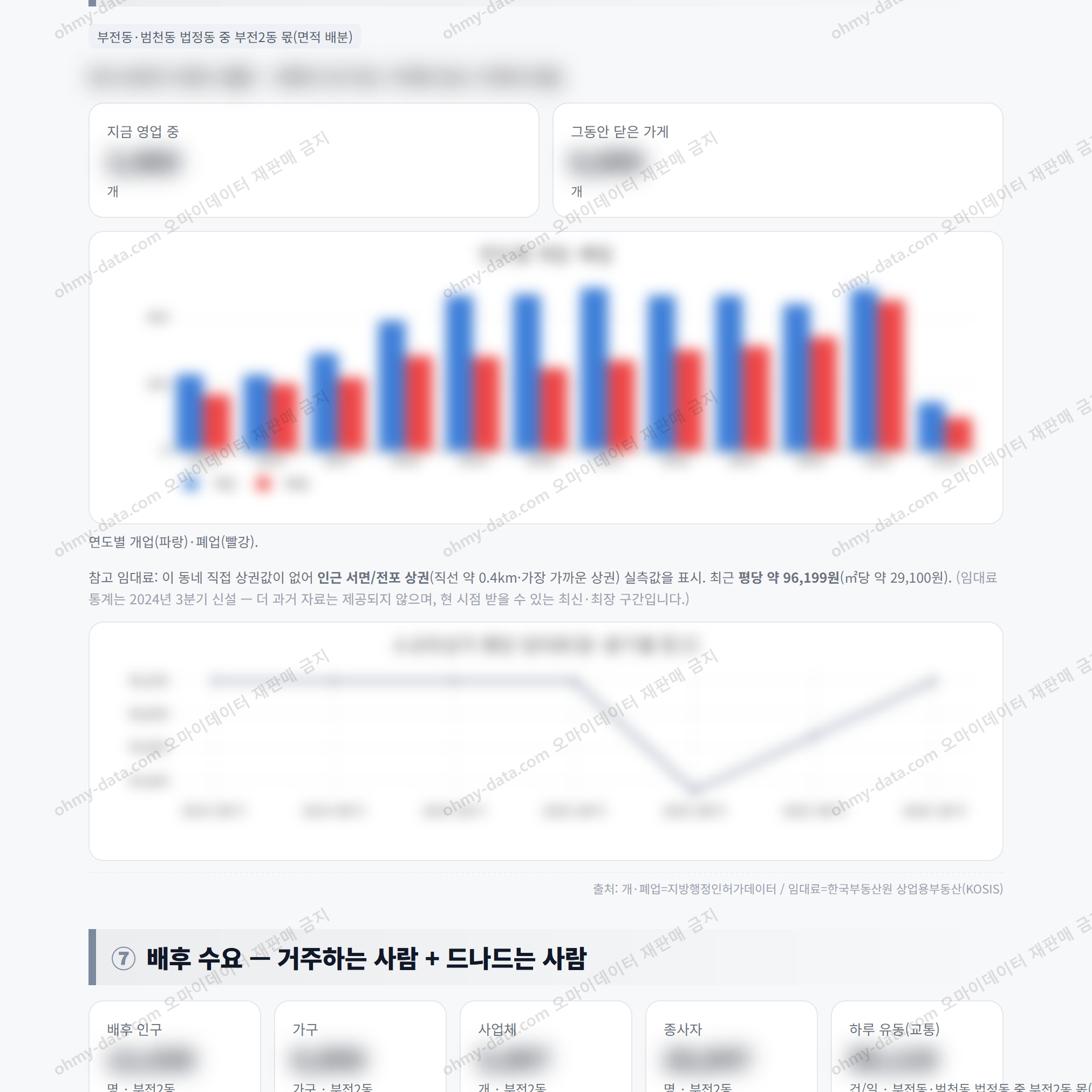부전2동 부전2동_맛보기_4.png
