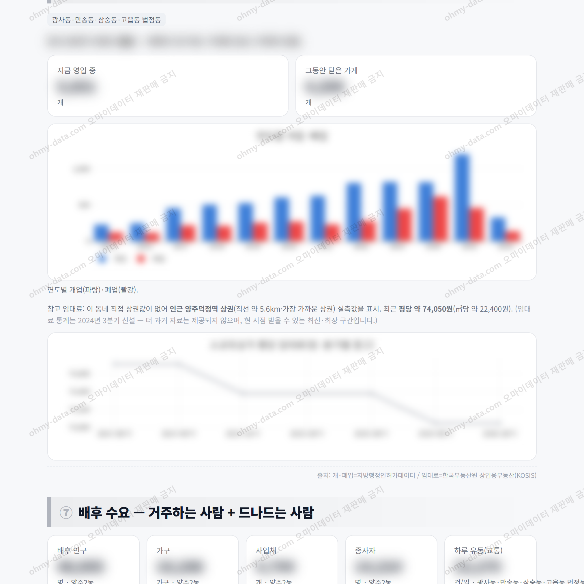 양주2동 양주2동_맛보기_4.png