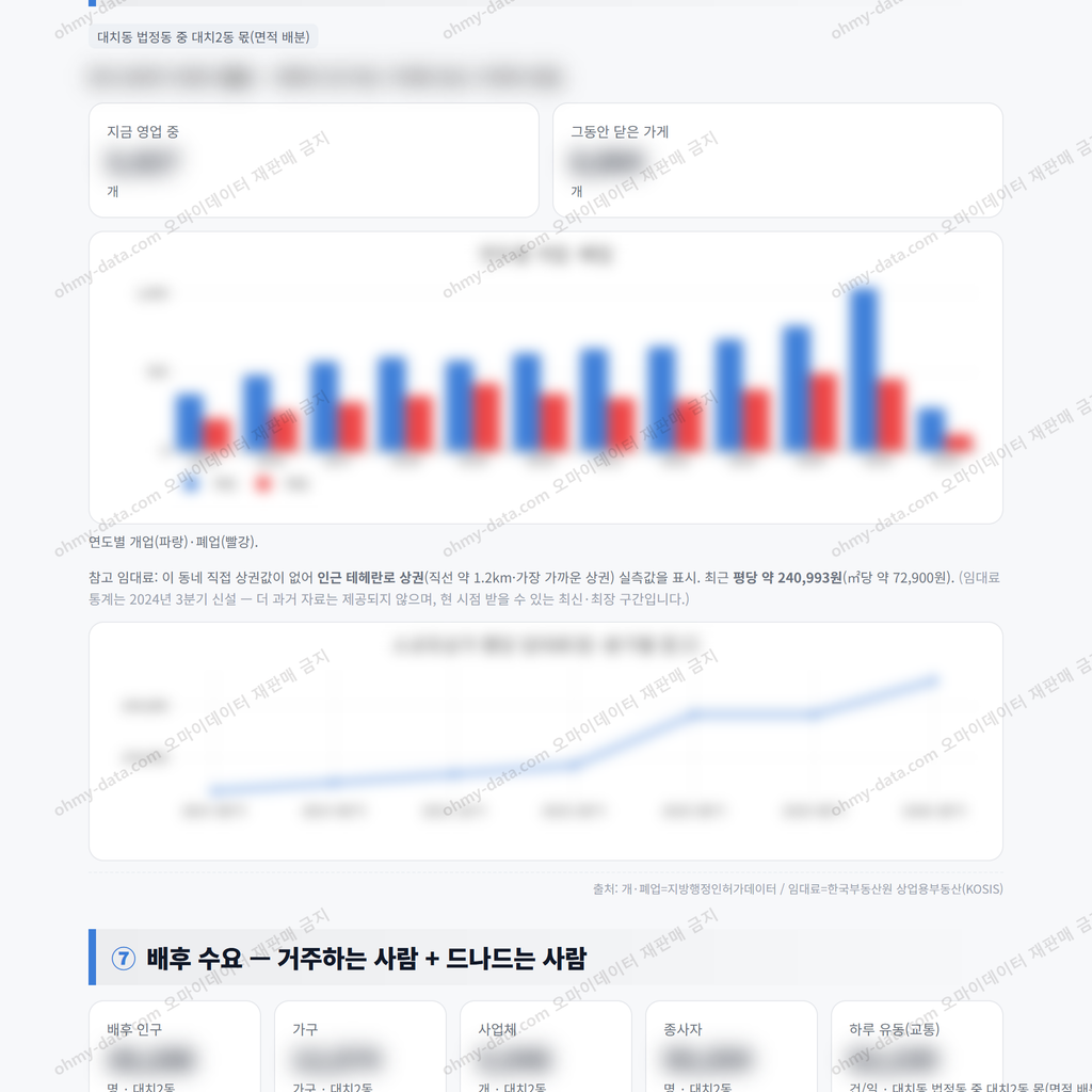 대치2동 대치2동_맛보기_4.png