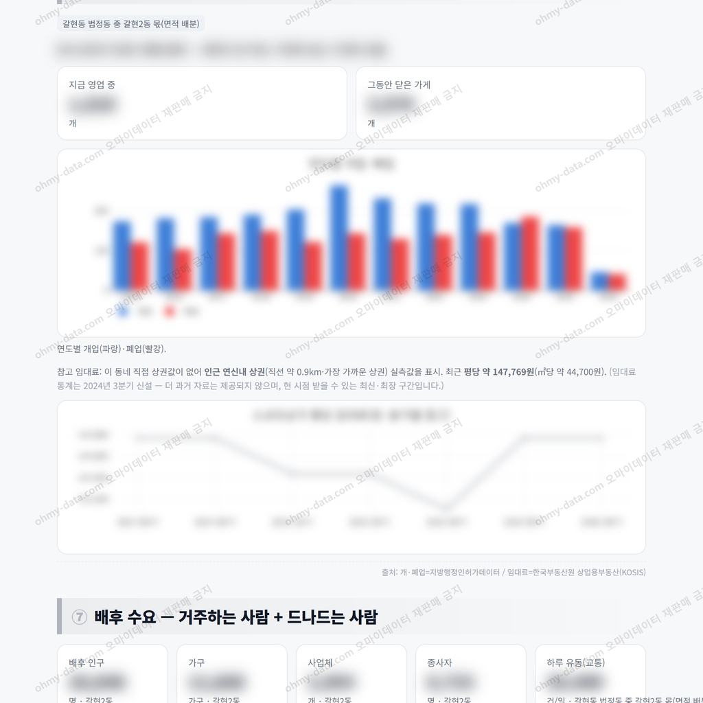 갈현2동 갈현2동_맛보기_4.png
