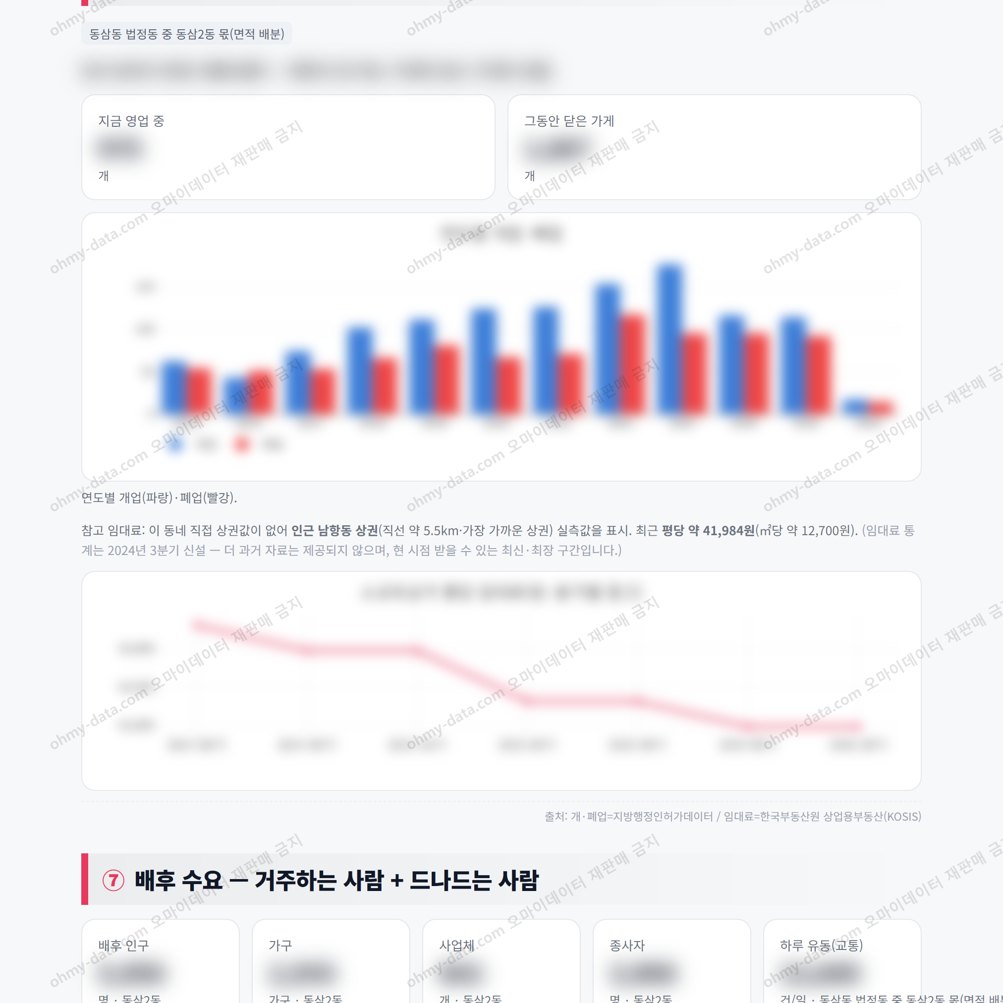 동삼2동 동삼2동_맛보기_4.png