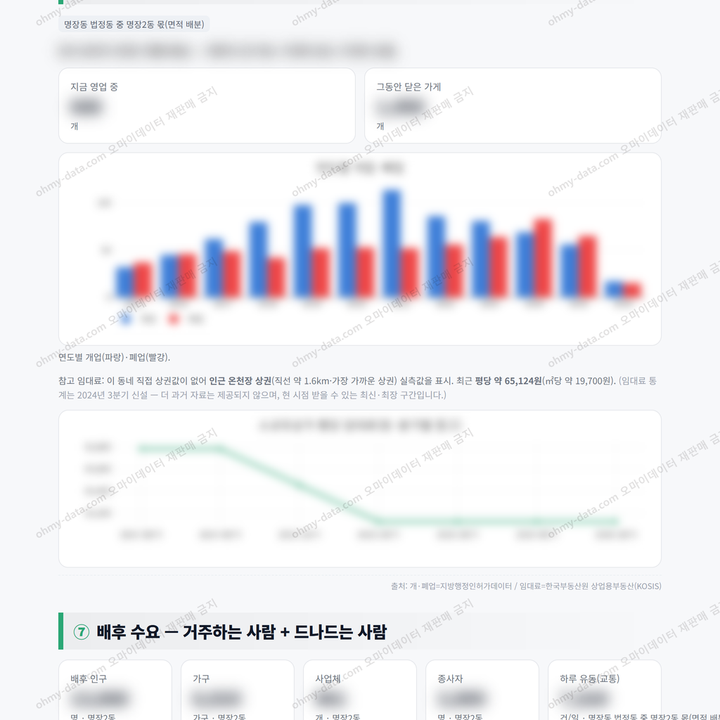 명장2동 명장2동_맛보기_4.png