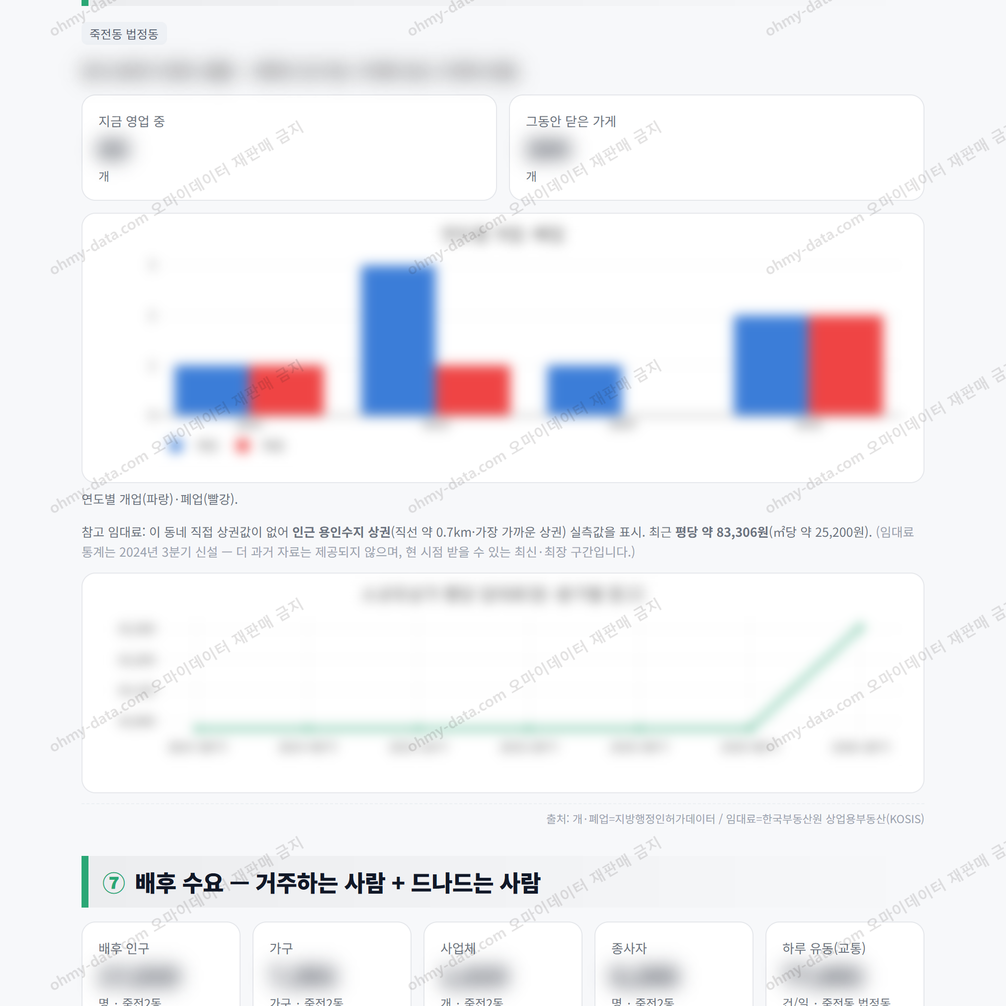 죽전2동 죽전2동_맛보기_4.png