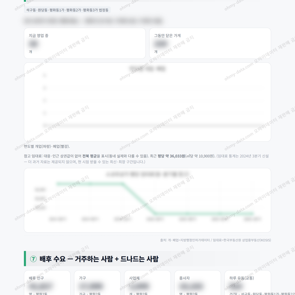 평화2동 평화2동_맛보기_4.png