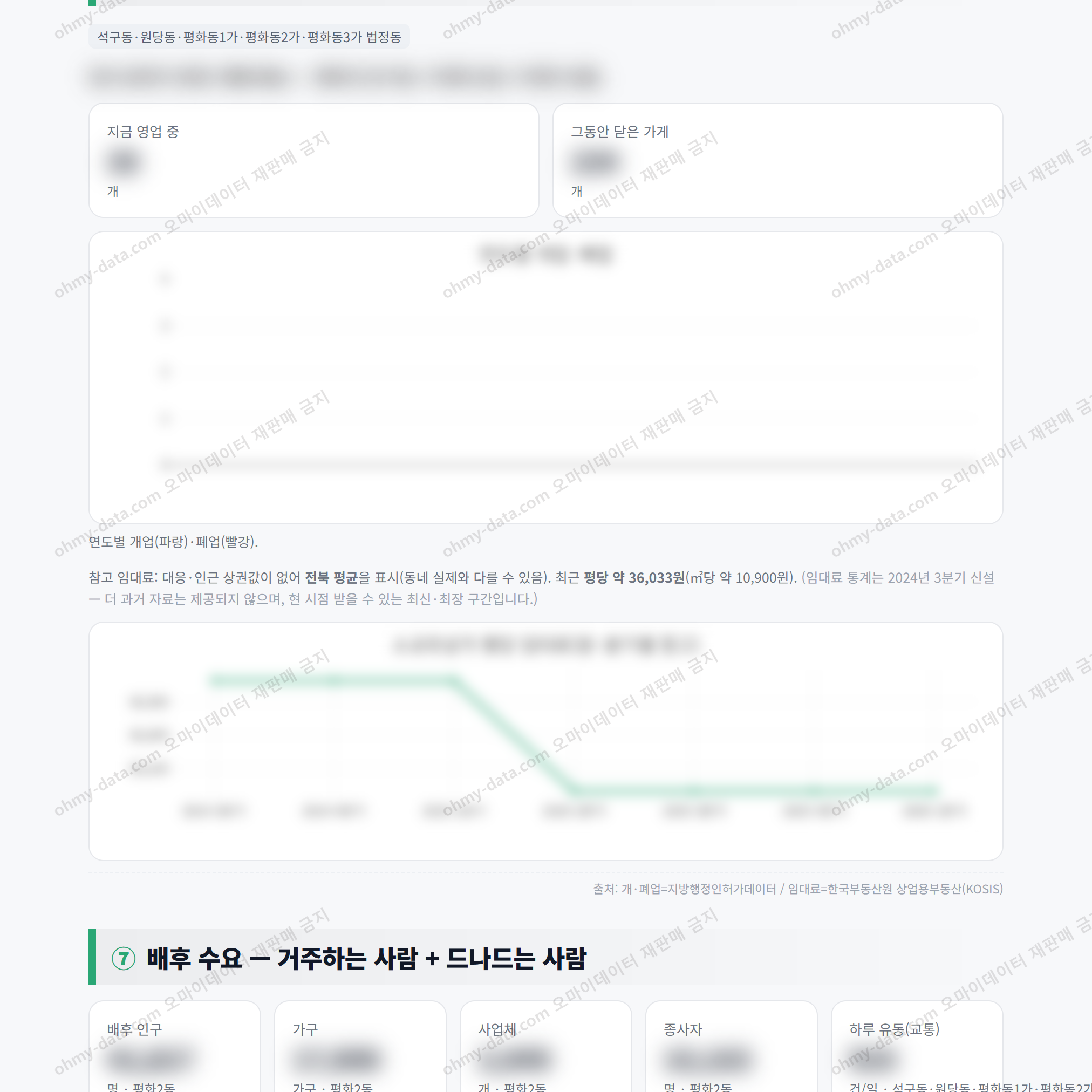 평화2동 평화2동_맛보기_4.png