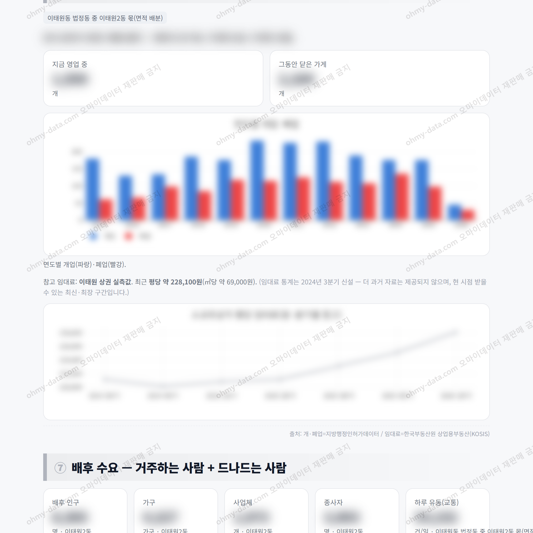 이태원2동 이태원2동_맛보기_4.png