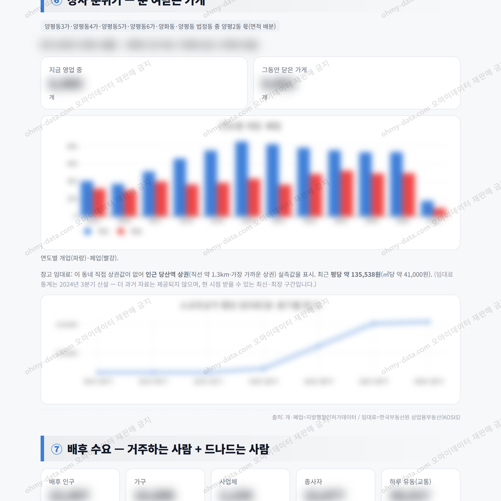 양평2동 양평2동_맛보기_4.png