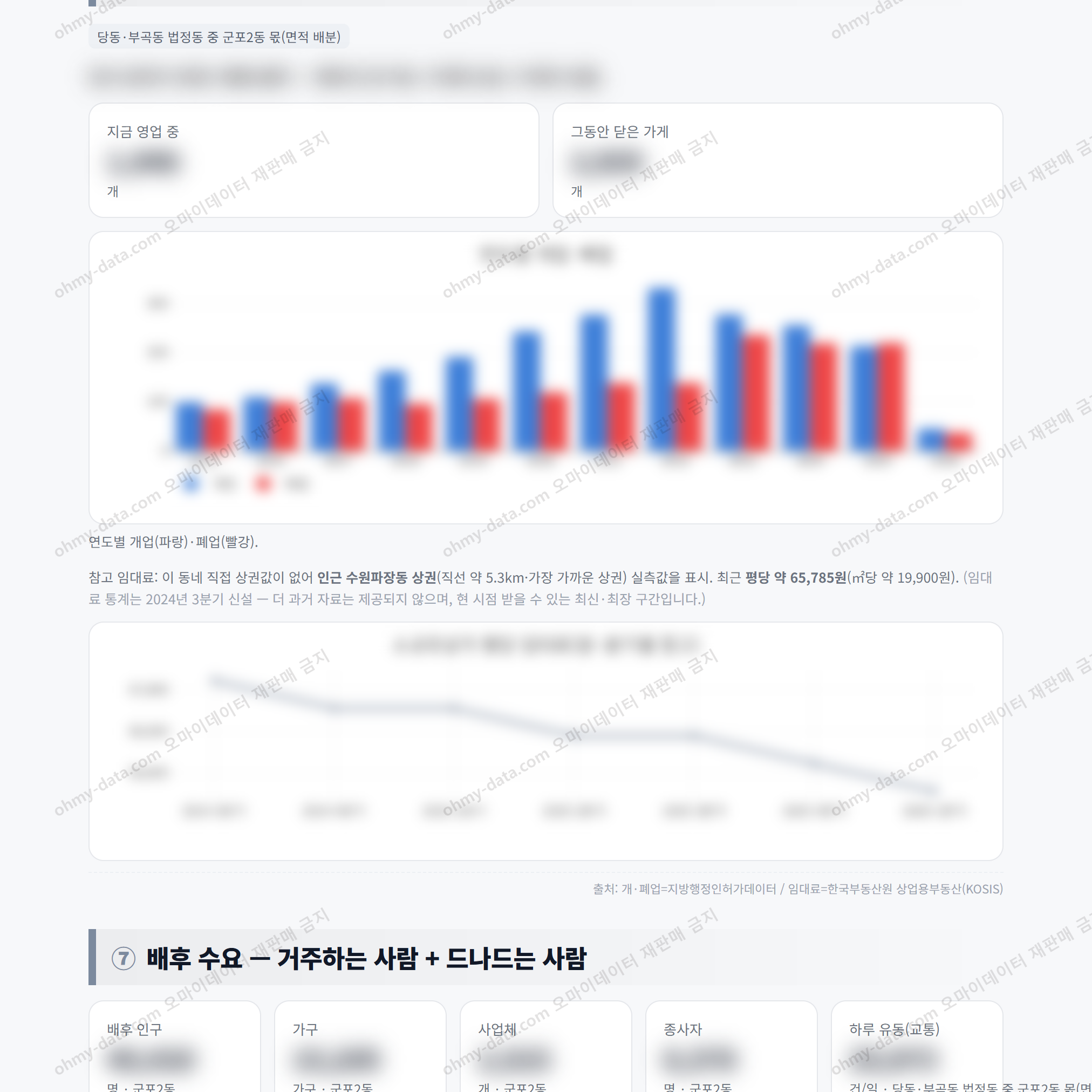 군포2동 군포2동_맛보기_4.png