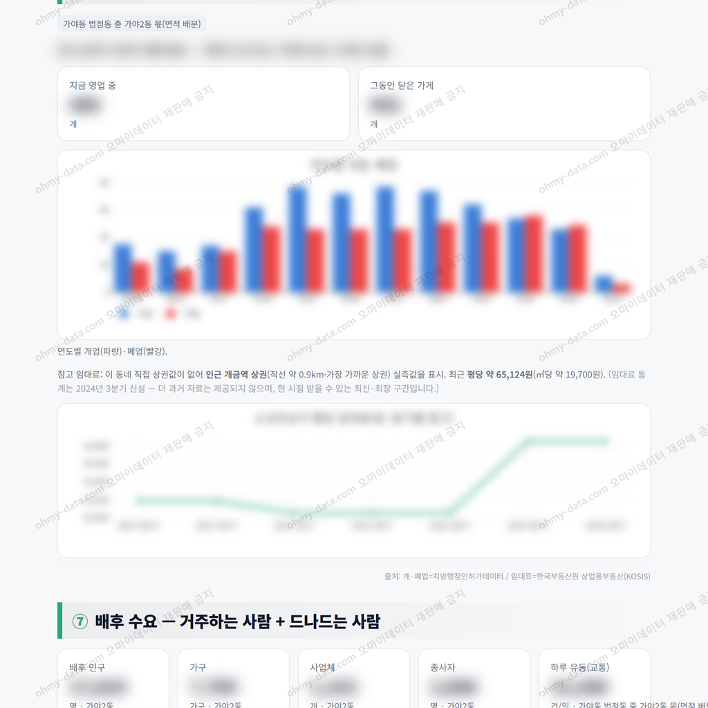 가야2동 가야2동_맛보기_4.png