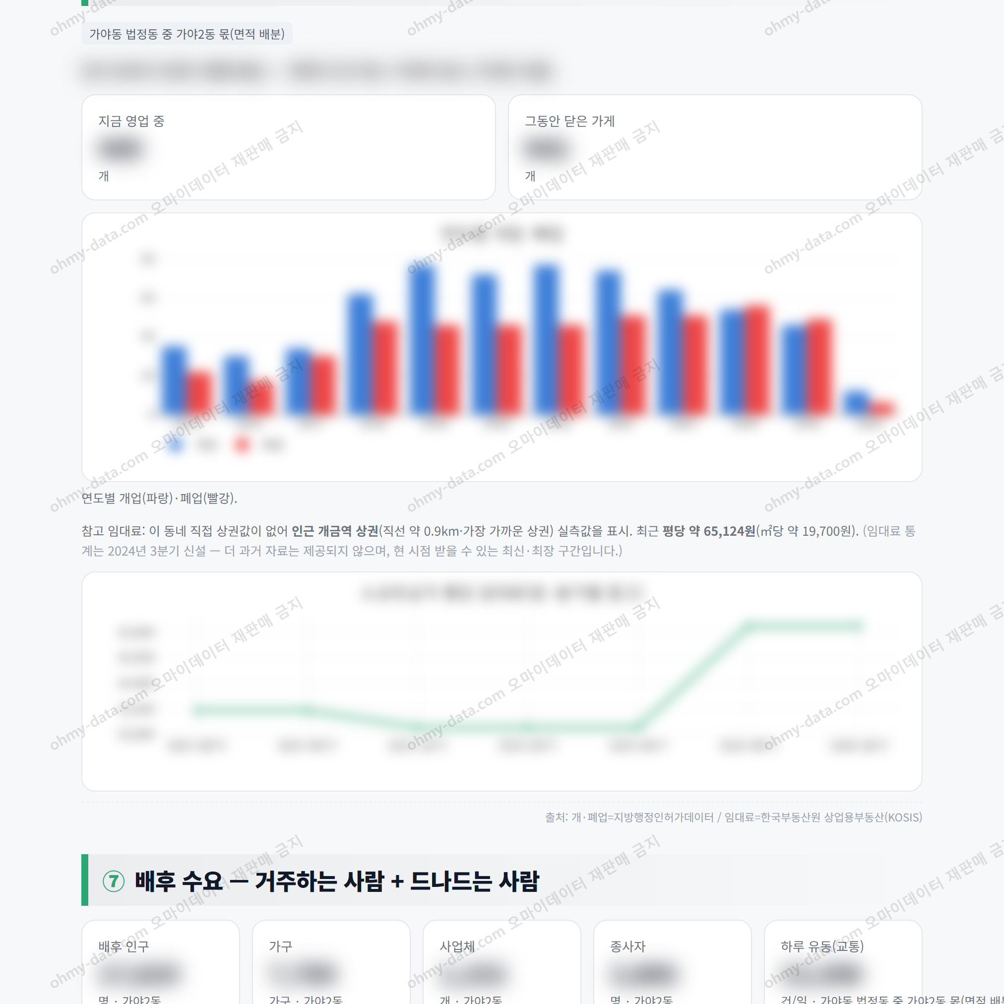 가야2동 가야2동_맛보기_4.png