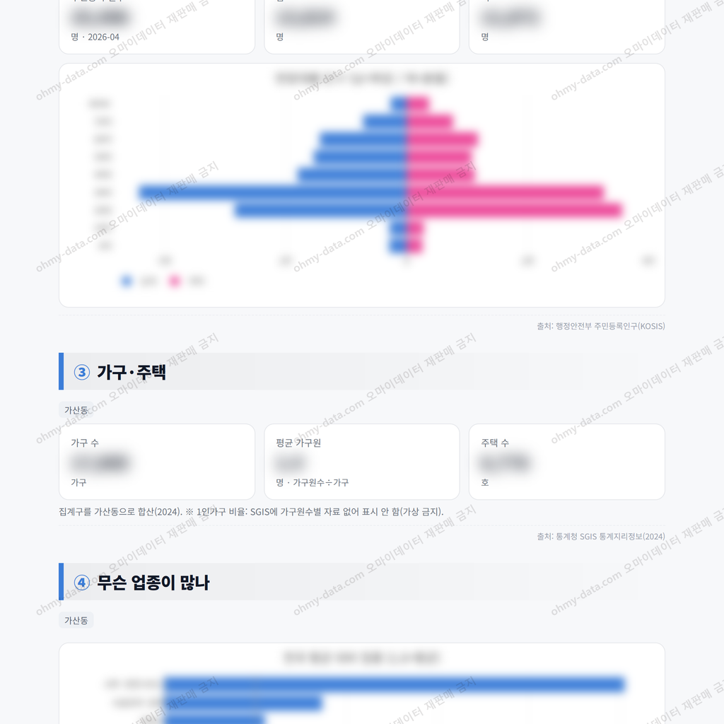 가산동 가산동_맛보기_2.png