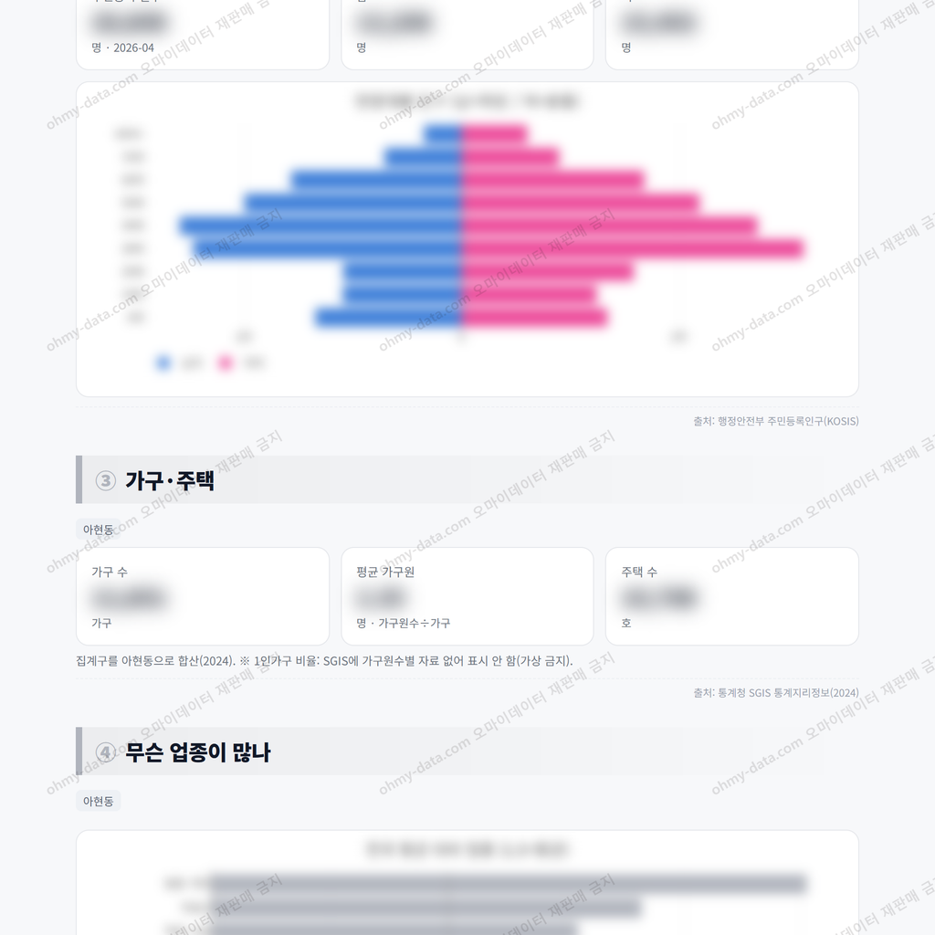 아현동 아현동_맛보기_2.png
