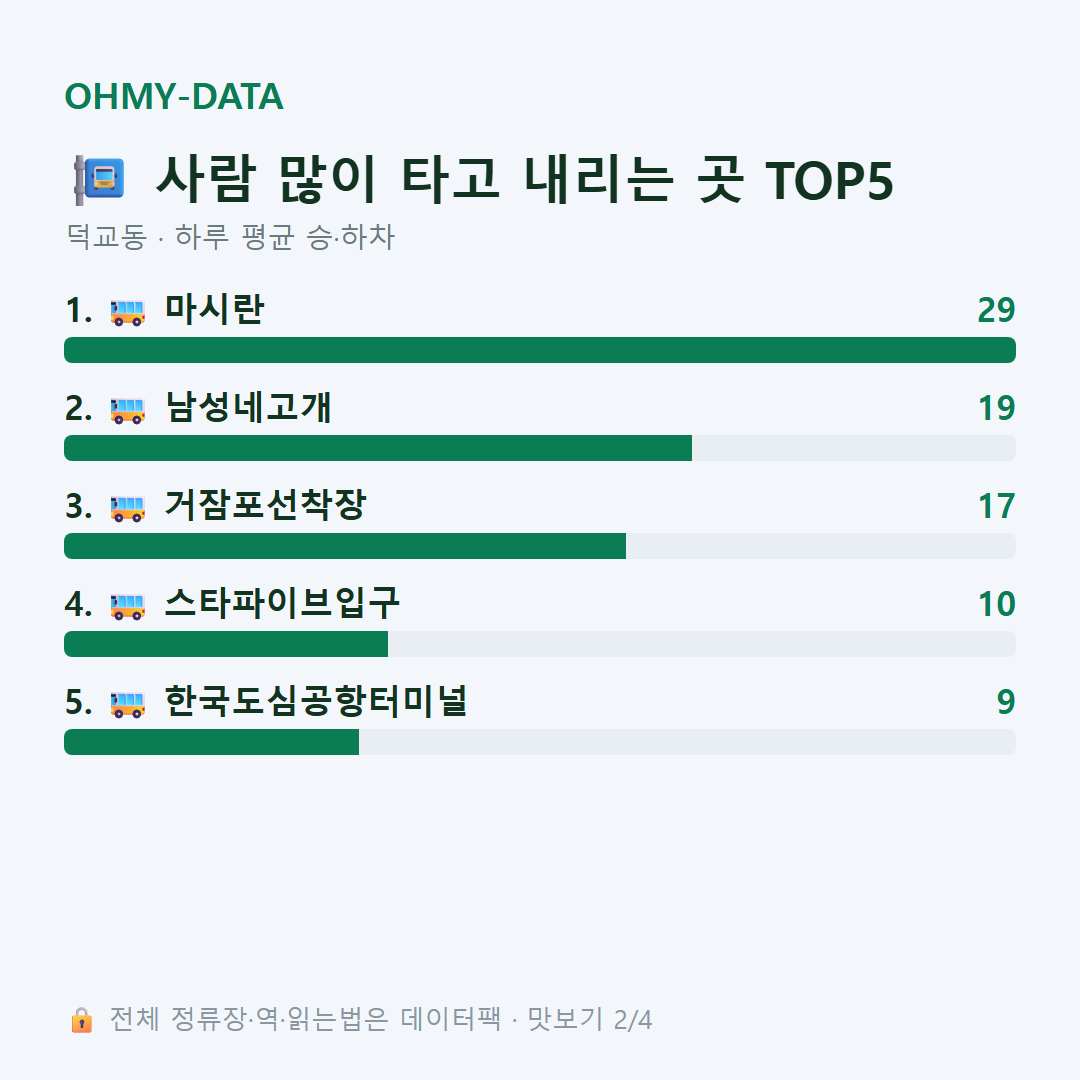 덕교동 맛보기