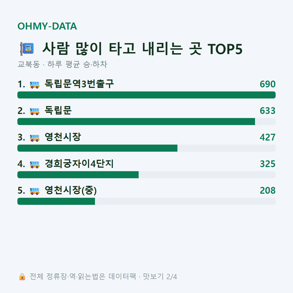 교북동 맛보기