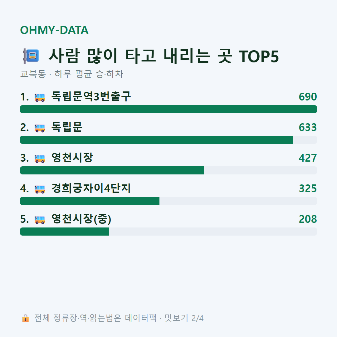 교북동 맛보기