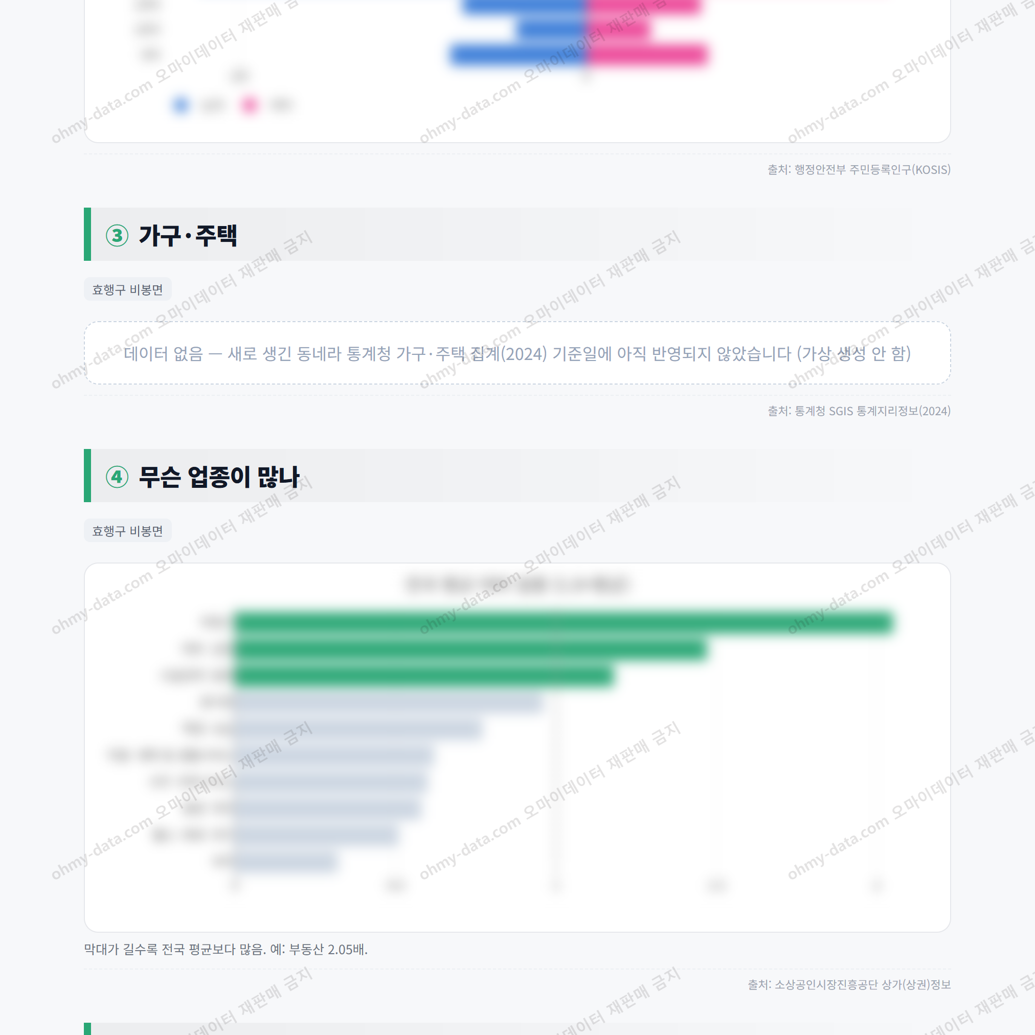 효행구 비봉면 효행구 비봉면_맛보기_2.png