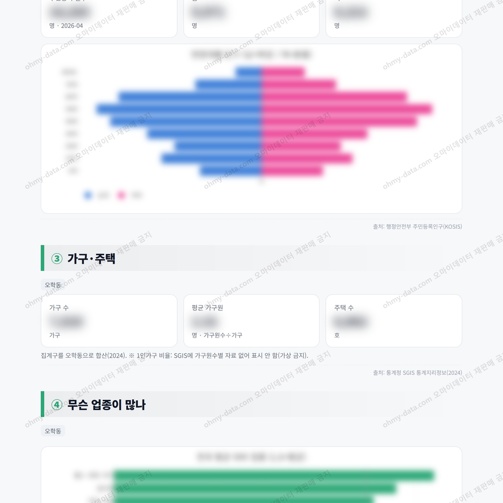 오학동 오학동_맛보기_2.png