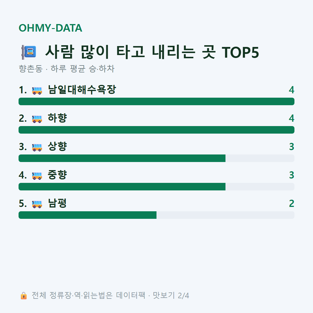 향촌동 맛보기