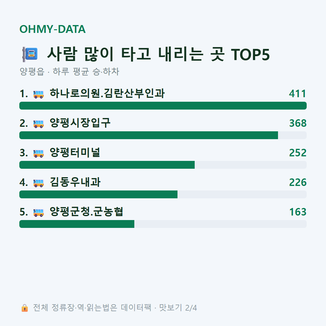 양평읍 맛보기