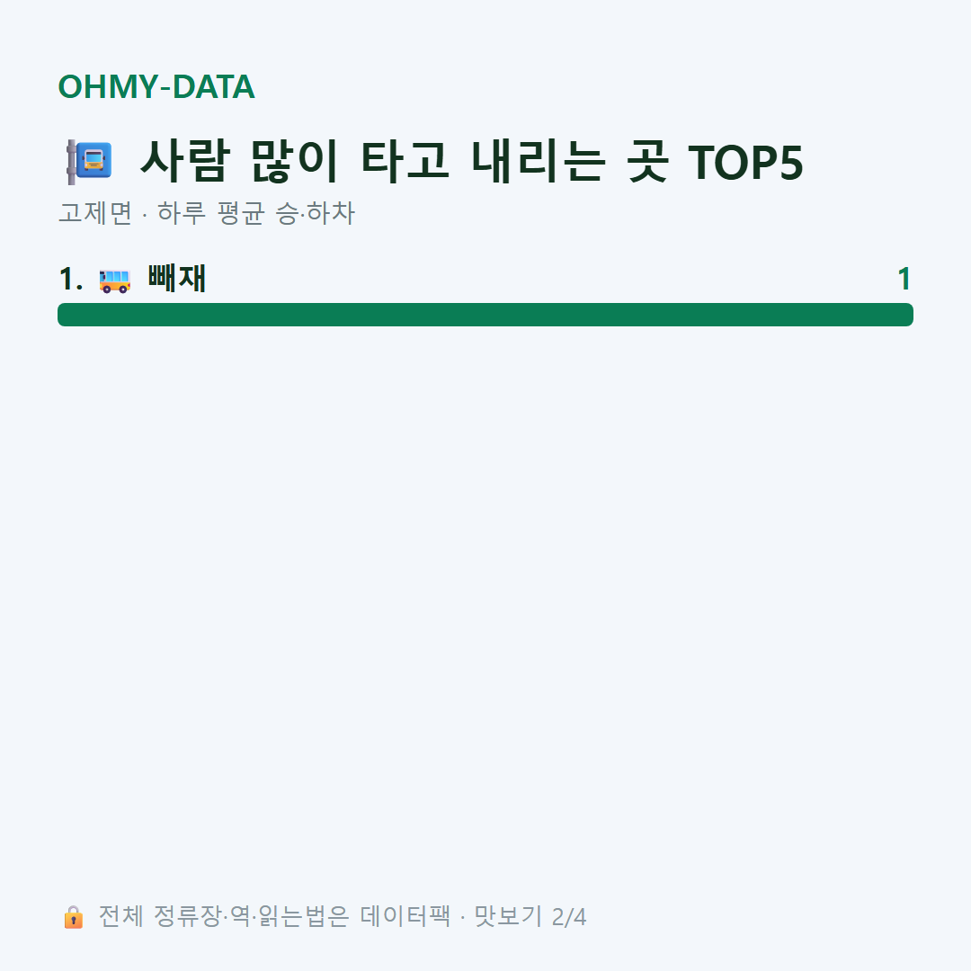 고제면 맛보기