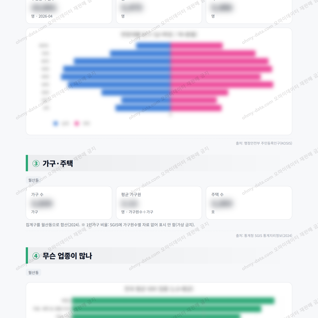 월산동 월산동_맛보기_2.png