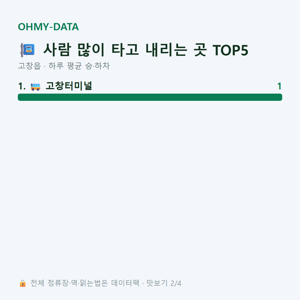 고창읍 맛보기